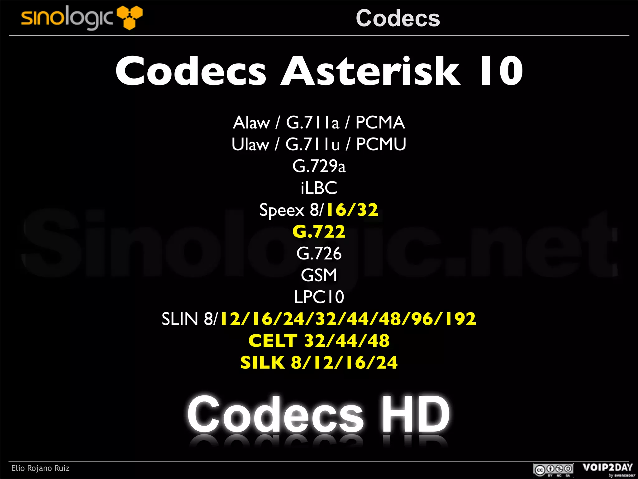 Codecs

Codecs Asterisk 10
Alaw / G.711a / PCMA
Ulaw / G.711u / PCMU
G.729a
iLBC
Speex 8/16/32
G.722
G.726
GSM
LPC10
SLIN 8/12/16/24/32/44/48/96/192
CELT 32/44/48
SILK 8/12/16/24

Sinologic.net
Codecs HD
Elio Rojano Ruiz

 