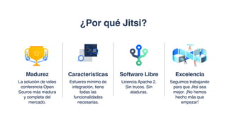 Madurez
La solución de video
conferencia Open
Source más madura
y completa del
mercado.
Características
Esfuerzo mínimo de
integración, tiene
todas las
funcionalidades
necesarias.
Software Libre
Licencia Apache 2.
Sin trucos. Sin
ataduras.
Excelencia
Seguimos trabajando
para que Jitsi sea
mejor. ¡No hemos
hecho más que
empezar!
¿Por qué Jitsi?
 