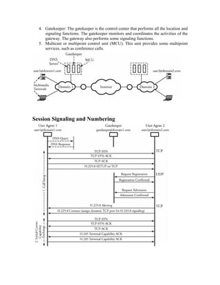 4. Gatekeeper: The gatekeeper is the control center that performs all the location and
     signaling functions. The gatekeeper monitors and coordinates the activities of the
     gateway. The gateway also performs some signaling functions.
  5. Multicast or multipoint control unit (MCU). This unit provides some multipoint
     services, such as conference calls.




Session Signaling and Numbering
 