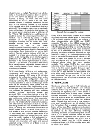interconnection of multiple Asterisk servers, with the      Codec         Asterisk       SER         VOCAL
ability to forward communications between servers           G. 711           Y            Y
or use one server as backup for another. IAX               G.723.1           Y
supplies a facility for VoIP with the same                  G.726            Y
functionality as an LEC within a PSTN’s LATA.               G.729            Y
Asterisk provides a complete worldwide solution           GSM 06.10          Y             Y
such as that currently provided by the existing
                                                           LPC10e            Y
PSTN network and is able to seamlessly interface
                                                             iLBC            Y
with the PSTN network by making use of specifically
                                                            Speex            Y
designed hardware. By deploying this hardware in
the correct fashion Asterisk is able to fulfil many of           Figure 5 –Server support for codecs.
the ITU and FCC regulations i.e. enabling users to
be able to contact the emergency services from any       Finally VOCAL from Vovida provides a much more
handset. This is achieved by adding a simple             structured enterprise solution which is designed as
extension rule to the system to forward the              a SIP softswitch however translators are available to
appropriate numbers onto the correct end users.          allow interoperability with H.323 and MGCP
Asterisk provides both a structured number               endpoints. The aim of the VOCAL project is to
identification    as      well   as     the     newer    provide a SIP based replacement to the PBX/PSTN
user@host.domain identification which is stored in a     without necessarily providing any extra functionality
simple xml type extensions file which Asterisk reads     such as that of Asterisk and SER. Vocal is designed
upon startup. Being designed to run on the UNIX          to run on a distributed architecture of servers
platform Asterisk contains modules which can be          providing redundancy to handle downtime and high
plugged in to enable user, extensions and calling        volumes of usage [2]. Not providing any functionality
profiles to be managed by a web interface system         such as voicemail at the server end means VOCAL
and harness the UNIX server capabilities. The one        does not need any support for codecs, services
downside of the current implementation of Asterisk       such as voicemail and call holding are left to the
(version 1.0) is the lack of support for IPv6 which      individual clients rather than being supplied
would be required for large scale networks and for       centrally. This makes VOCAL the much more
users currently behind a NAT (Network Address            extensible system however from a users point a
Translation) or Firewall.                                view is not the easiest solution. Being an open
                                                         source project VOCAL also has to be installed from
SIP Express Router (SER) is a high performance,          source as can both Asterisk and SER (which both
configurable, VoIP server supporting only SIP            have more binary support however). VOCAL is a
clients and services. SER uses a full scripting          very formidable package with the source code
language for its configuration, cutting down on the      coming in at 78.1Mb, as opposed to 9.8Mb for SER
number of individual configuration files and             or 37Mb for Asterisk.
improving scalability. This comes at the expense of
requiring operators to learn a new language and to       8. VOIP CLIENTS
mimic all the functionality which comes built into
Asterisk would require a very large learning curve.      Clients and phones for use in VoIP networks are
To help Iptel the founders of SER provide many pre-      now available as both hardware and software
built modules for plugging into SER including            solutions; both being able to carry out the same
interface modules, accounting support and                functionality of registering with a VoIP server to
voicemail. SERs primary intended use is as a SIP         enable calls to be made to other clients. Wireless
proxy/router however also provides features to act       handsets and mobile DECT technology phones are
as a registrar and redirect server. As a proxy/router    also now available which are simply plugged into a
SER is designed to act as a standalone server and        net cable at the base station rather than a phone
provides no functionality for direct communication       cable. Although this technology is now becoming
with other servers. Redirection is built in, but this    more widely available, users are still reluctant to buy
does not guarantee the user a connection and they        into the hardware field as upgrade opportunities are
could just end up on a redirection loop or chain of      limited without cost. Many solutions are at present
servers. Unlike Asterisk, SER has inbuilt support for    reflecting the server technology they are designed
IPv6 as well as IPv4, and can listen for connections     to connect to, the more advanced containing
on ports under both protocols concurrently. IPv6         answering machines and call holding ideal for use
capability provides greater support for mobile clients   with a VOCAL server. Hardware phones are much
using the mobility headers of IPv6 and support for       more commonly supporting the SIP protocol with
those users previously behind a NAT. SER provides        H.323 support being relatively hard to find. This is
minimal extra interaction with users and support         reflected in servers such as VOCAL where a
voicemail using a minimal set of base codecs as          translations library for H.323 is provided as an add-
shown in Figure 5.                                       on rather than a built-in.
 