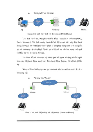 2. Computer to phone:
Hình 2: Mô hình Máy tính với điện thoại (PC to Phone)
Là 1 dịch vụ có phí. Bạn phải trả tiền đế có 1 account + software (VDC,
Evoiz, Netnam...). Với dịch vụ này 1 máy PC có thể kết nối tới 1 máy điện thoại
thông thường ở bất cứ đâu (tuỳ thuộc phạm vi cho phép trong danh sách cácquốc
gia mà nhà cung cấp cho phép). Người gọi sẽ bị tính phí trên lưu lượng cuộc gọi
và khấu trừ vào tài khoản hiện có.
Ưu điểm: đối với các cuộc hội thoại quốc tế, người sử dụng sẽ tốn ít phí
hơn cuộc hội thoại thông qua 2 máy điện thoại thông thường. Chi phí rẻ, dễ lắp
đặt.
Nhược điếm: chất lượng cuộc gọi phụ thuộc vào kết nối Internet + Service
nhà cung cấp.
3. Phone to Phone:
Hình 3: Mô hình Điện thoại với điện thoại (Phone to Phone)
 