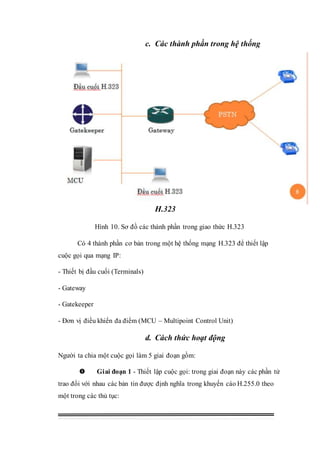 c. Các thành phần trong hệ thống
H.323
Hình 10. Sơ đồ các thành phần trong giao thức H.323
Có 4 thành phần cơ bản trong một hệ thống mạng H.323 để thiết lập
cuộc gọi qua mạng IP:
- Thiết bị đầu cuối (Terminals)
- Gateway
- Gatekeeper
- Đơn vị điều khiển đa điểm (MCU – Multipoint Control Unit)
d. Cách thức hoạt động
Người ta chia một cuộc gọi làm 5 giai đoạn gồm:
 Giai đoạn 1 - Thiết lập cuộc gọi: trong giai đoạn này các phần tử
trao đổi với nhau các bản tin được định nghĩa trong khuyến cáo H.255.0 theo
một trong các thủ tục:
 
