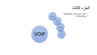 Voip Encoding أساسيات الــــVOIP | PDF