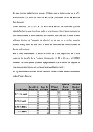 En este ejemplo, cada 20ms se generan 226 bytes que se deben enviar por la LAN.
Esto equivale a un ancho de banda de 90,4 kb/s (compárese con los 64 kb/s del
flujo de audio)
Ancho de banda LAN = 226 * 8 / 20 ms = 90.4 kb/s Es de hacer notar que este
cálculo fue hecho para el envío de audio en una dirección. Como las comunicaciones
son bidireccionales, el ancho de banda real requerido en la LAN será el doble. Pueden
utilizarse técnicas de “supresión de silencio”, en las que no se envían paquetes
cuando no hay audio. En este caso, el ancho de banda total es similar al ancho de
banda unidireccional.
Por lo visto anteriormente, el ancho de banda de la voz paquetizada en la LAN
depende del tamaño de la “ventana” (típicamente 10, 20 o 30 ms) y el CODEC
utilizado. De forma general podemos agregar también que el tamaño del paquete de
voz dependerá del tipo de red por la cual se enviará la información.
La siguiente tabla muestra los anchos de banda unidireccionales necesarios utilizando
redes IP sobre Ethernet
 