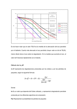 Es de hacer notar que el valor TELR es la medida de la atenuación del eco percibido
por el hablante. Cuanto más atenuado el eco percibido (mayor valor en db de TELR),
menor efecto tiene el eco sobre la degradación. En la medida que aumenta el eco, el
valor de R decrece rápidamente con el retardo.
Cálculo de Ie_eff
Ie-eff representa las degradaciones producidas por los códecs y por las pérdidas de
paquetes, según la siguiente fórmula:
Donde
Ie Es un valor que depende del Códec utilizado, y representa la degradación percibida
producida por los diferentes algoritmos de compresión.
Ppl Representa la probabilidad de pérdida de paquetes
 