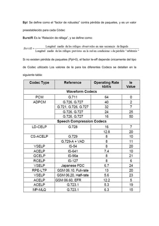 Bpl Se define como el “factor de robustez” contra pérdida de paquetes, y es un valor
preestablecido para cada Códec
BurstR Es la “Relación de ráfaga”, y se define como:
Si no existen pérdida de paquetes (Ppl=0), el factor Ie-eff depende únicamente del tipo
de Codec utilizado Los valores de Ie para los diferentes Codecs se detallan en la
siguiente tabla:
 