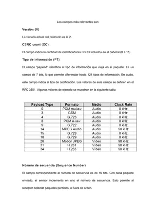 Los campos más relevantes son:
Versión (V)
La versión actual del protocolo es la 2.
CSRC count (CC)
El campo indica la cantidad de identificadores CSRC incluidos en el cabezal (0 a 15)
Tipo de información (PT)
El campo “payload” identifica el tipo de información que viaja en el paquete. Es un
campo de 7 bits, lo que permite diferenciar hasta 128 tipos de información. En audio,
este campo indica el tipo de codificación. Los valores de este campo se definen en el
RFC 3551. Algunos valores de ejemplo se muestran en la siguiente tabla
Número de secuencia (Sequence Number)
El campo correspondiente al número de secuencia es de 16 bits. Con cada paquete
enviado, el emisor incrementa en uno el número de secuencia. Esto permite al
receptor detectar paquetes perdidos, o fuera de orden.
 