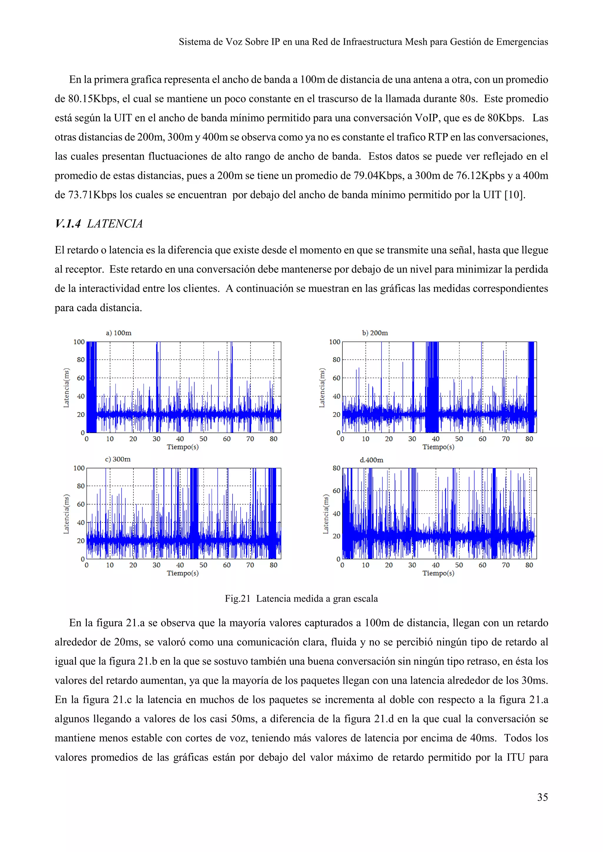 Sistema de Voz Sobre IP en una Red de Infraestructura Mesh para Gestión de Emergencias
35
En la primera grafica representa el ancho de banda a 100m de distancia de una antena a otra, con un promedio
de 80.15Kbps, el cual se mantiene un poco constante en el trascurso de la llamada durante 80s. Este promedio
está según la UIT en el ancho de banda mínimo permitido para una conversación VoIP, que es de 80Kbps. Las
otras distancias de 200m, 300m y 400m se observa como ya no es constante el trafico RTP en las conversaciones,
las cuales presentan fluctuaciones de alto rango de ancho de banda. Estos datos se puede ver reflejado en el
promedio de estas distancias, pues a 200m se tiene un promedio de 79.04Kbps, a 300m de 76.12Kpbs y a 400m
de 73.71Kbps los cuales se encuentran por debajo del ancho de banda mínimo permitido por la UIT [10].
V.1.4 LATENCIA
El retardo o latencia es la diferencia que existe desde el momento en que se transmite una señal, hasta que llegue
al receptor. Este retardo en una conversación debe mantenerse por debajo de un nivel para minimizar la perdida
de la interactividad entre los clientes. A continuación se muestran en las gráficas las medidas correspondientes
para cada distancia.
Fig.21 Latencia medida a gran escala
En la figura 21.a se observa que la mayoría valores capturados a 100m de distancia, llegan con un retardo
alrededor de 20ms, se valoró como una comunicación clara, fluida y no se percibió ningún tipo de retardo al
igual que la figura 21.b en la que se sostuvo también una buena conversación sin ningún tipo retraso, en ésta los
valores del retardo aumentan, ya que la mayoría de los paquetes llegan con una latencia alrededor de los 30ms.
En la figura 21.c la latencia en muchos de los paquetes se incrementa al doble con respecto a la figura 21.a
algunos llegando a valores de los casi 50ms, a diferencia de la figura 21.d en la que cual la conversación se
mantiene menos estable con cortes de voz, teniendo más valores de latencia por encima de 40ms. Todos los
valores promedios de las gráficas están por debajo del valor máximo de retardo permitido por la ITU para
 