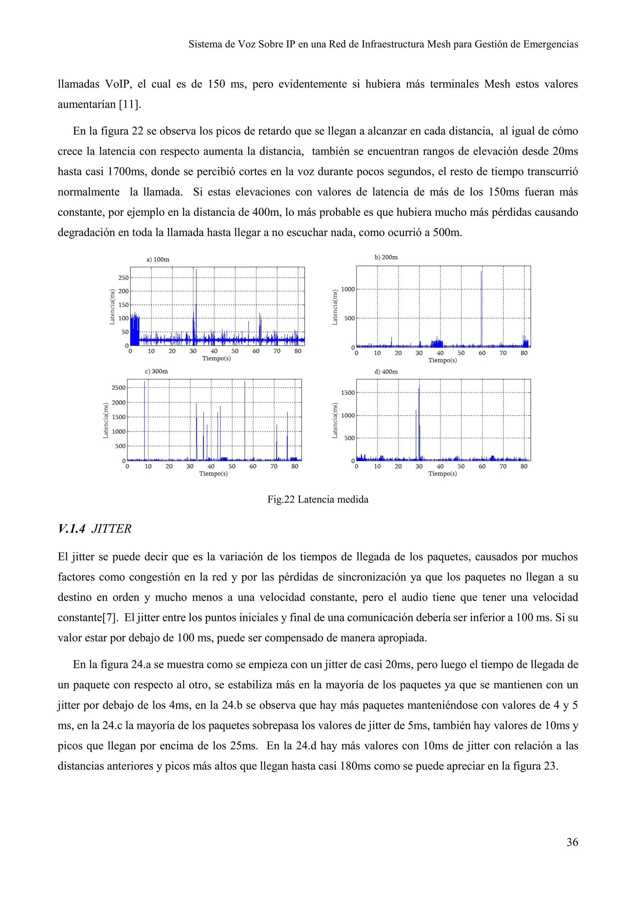 Sistema de Voz Sobre IP en una Red de Infraestructura Mesh para Gestión de Emergencias
36
llamadas VoIP, el cual es de 150 ms, pero evidentemente si hubiera más terminales Mesh estos valores
aumentarían [11].
En la figura 22 se observa los picos de retardo que se llegan a alcanzar en cada distancia, al igual de cómo
crece la latencia con respecto aumenta la distancia, también se encuentran rangos de elevación desde 20ms
hasta casi 1700ms, donde se percibió cortes en la voz durante pocos segundos, el resto de tiempo transcurrió
normalmente la llamada. Si estas elevaciones con valores de latencia de más de los 150ms fueran más
constante, por ejemplo en la distancia de 400m, lo más probable es que hubiera mucho más pérdidas causando
degradación en toda la llamada hasta llegar a no escuchar nada, como ocurrió a 500m.
Fig.22 Latencia medida
V.1.4 JITTER
El jitter se puede decir que es la variación de los tiempos de llegada de los paquetes, causados por muchos
factores como congestión en la red y por las pérdidas de sincronización ya que los paquetes no llegan a su
destino en orden y mucho menos a una velocidad constante, pero el audio tiene que tener una velocidad
constante[7]. El jitter entre los puntos iniciales y final de una comunicación debería ser inferior a 100 ms. Si su
valor estar por debajo de 100 ms, puede ser compensado de manera apropiada.
En la figura 24.a se muestra como se empieza con un jitter de casi 20ms, pero luego el tiempo de llegada de
un paquete con respecto al otro, se estabiliza más en la mayoría de los paquetes ya que se mantienen con un
jitter por debajo de los 4ms, en la 24.b se observa que hay más paquetes manteniéndose con valores de 4 y 5
ms, en la 24.c la mayoría de los paquetes sobrepasa los valores de jitter de 5ms, también hay valores de 10ms y
picos que llegan por encima de los 25ms. En la 24.d hay más valores con 10ms de jitter con relación a las
distancias anteriores y picos más altos que llegan hasta casi 180ms como se puede apreciar en la figura 23.
 