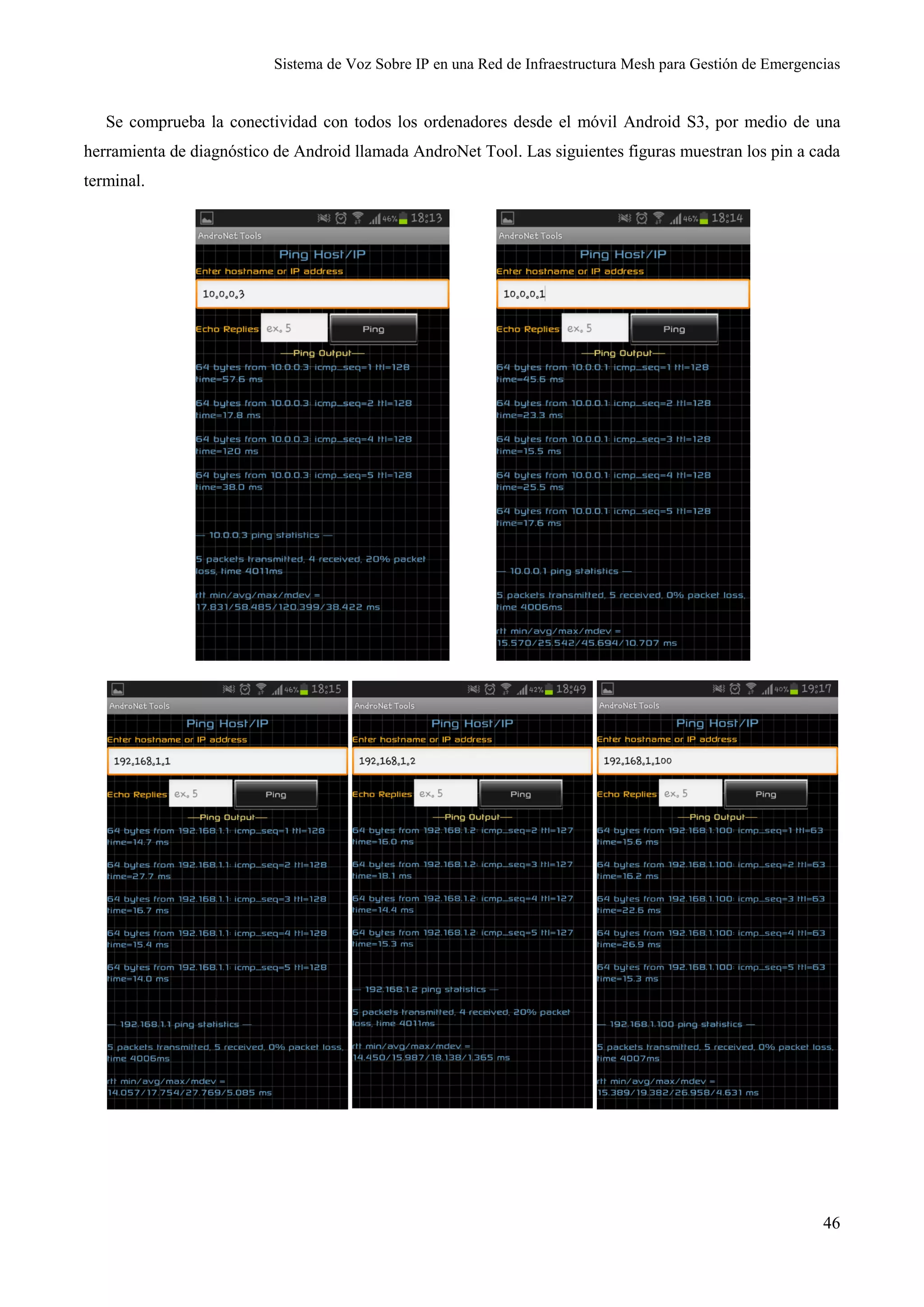 Sistema de Voz Sobre IP en una Red de Infraestructura Mesh para Gestión de Emergencias
46
Se comprueba la conectividad con todos los ordenadores desde el móvil Android S3, por medio de una
herramienta de diagnóstico de Android llamada AndroNet Tool. Las siguientes figuras muestran los pin a cada
terminal.
 