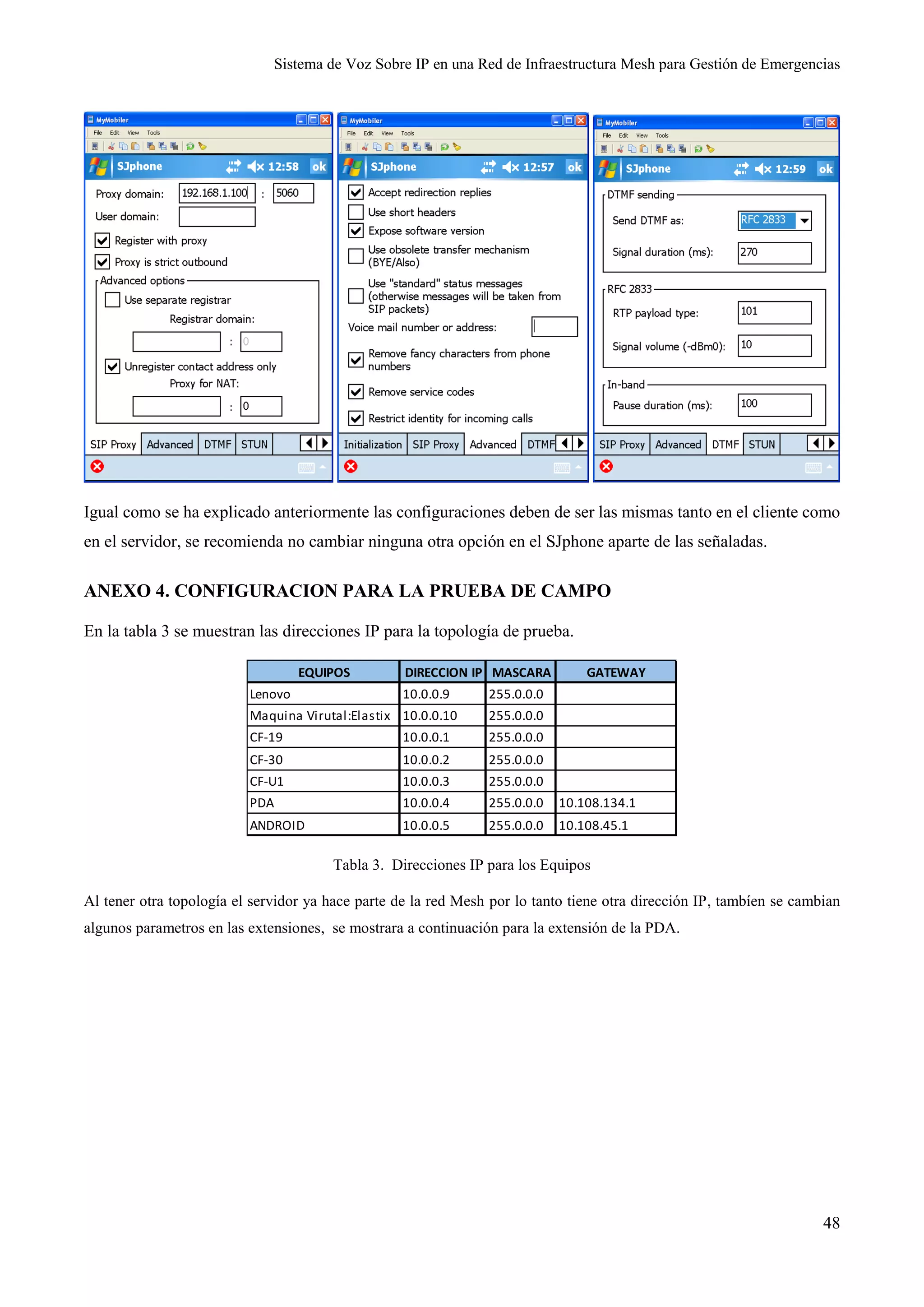 Sistema de Voz Sobre IP en una Red de Infraestructura Mesh para Gestión de Emergencias
48
Igual como se ha explicado anteriormente las configuraciones deben de ser las mismas tanto en el cliente como
en el servidor, se recomienda no cambiar ninguna otra opción en el SJphone aparte de las señaladas.
ANEXO 4. CONFIGURACION PARA LA PRUEBA DE CAMPO
En la tabla 3 se muestran las direcciones IP para la topología de prueba.
Tabla 3. Direcciones IP para los Equipos
Al tener otra topología el servidor ya hace parte de la red Mesh por lo tanto tiene otra dirección IP, tambíen se cambian
algunos parametros en las extensiones, se mostrara a continuación para la extensión de la PDA.
EQUIPOS DIRECCION IP MASCARA GATEWAY
Lenovo 10.0.0.9 255.0.0.0
Maquina Virutal:Elastix 10.0.0.10 255.0.0.0
CF-19 10.0.0.1 255.0.0.0
CF-30 10.0.0.2 255.0.0.0
CF-U1 10.0.0.3 255.0.0.0
PDA 10.0.0.4 255.0.0.0 10.108.134.1
ANDROID 10.0.0.5 255.0.0.0 10.108.45.1
 