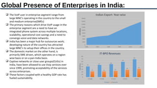 Global Presence of Enterprises in India:
  The VoIP user in enterprise segment range from
   large MNC’s operating in the country to the small
   and medium enterprise(SMEs)
  The primary reasons which drive VoIP usage in the
   enterprise segment are a need to have an
   integrated phone system across multiple locations,
   scalability, operational cost savings and a need to
   converge voice and data networks.
  India has been a major hub for outsources work;
   developing nature of the country has attracted
   large MNC’s to setup their offices in the country.
  The domestic market on the other hand, is
   primarily SME driven, which operates on a region
   wise basis or on a pan-India basis.
  Captive networks or close user groups(CUGs) in
   India, have been allowed to use Voip services ever
   since 1999, promoting acceptability of the services
   across enterprises.
  These factors coupled with a healthy GDP rate has
   fueled sustainability.
 