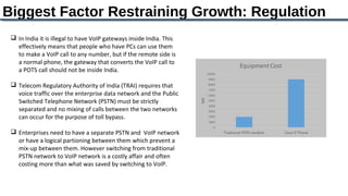 Biggest Factor Restraining Growth: Regulation
  In India it is illegal to have VoIP gateways inside India. This
   effectively means that people who have PCs can use them
   to make a VoIP call to any number, but if the remote side is
   a normal phone, the gateway that converts the VoIP call to
   a POTS call should not be inside India.

  Telecom Regulatory Authority of India (TRAI) requires that
   voice traffic over the enterprise data network and the Public
   Switched Telephone Network (PSTN) must be strictly
   separated and no mixing of calls between the two networks
   can occur for the purpose of toll bypass.

  Enterprises need to have a separate PSTN and VoIP network
   or have a logical partioning between them which prevent a
   mix-up between them. However switching from traditional
   PSTN network to VoIP network is a costly affair and often
   costing more than what was saved by switching to VoIP.
 
