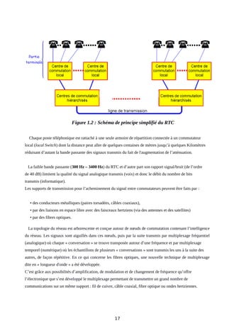 Figure 1.2 : Schéma de principe simplifié du RTC
Chaque poste téléphonique est rattaché à une seule armoire de répartition connectée à un commutateur
local (local Switch) dont la distance peut aller de quelques centaines de mètres jusqu’à quelques Kilomètres
réduisant d’autant la bande passante des signaux transmis du fait de l'augmentation de l’atténuation.
La faible bande passante (300 Hz – 3400 Hz) du RTC et d’autre part son rapport signal/bruit (de l’ordre
de 40 dB) limitent la qualité du signal analogique transmis (voix) et donc le débit du nombre de bits
transmis (informatique).
Les supports de transmission pour l’acheminement du signal entre commutateurs peuvent être faits par :
• des conducteurs métalliques (paires torsadées, câbles coaxiaux),
• par des liaisons en espace libre avec des faisceaux hertziens (via des antennes et des satellites)
• par des fibres optiques.
La topologie du réseau est arborescente et conçue autour de nœuds de commutation contenant l’intelligence
du réseau. Les signaux sont aiguillés dans ces nœuds, puis par la suite transmis par multiplexage fréquentiel
(analogique) où chaque « conversation » se trouve transposée autour d’une fréquence et par multiplexage
temporel (numérique) où les échantillons de plusieurs « conversations » sont transmis les uns à la suite des
autres, de façon répétitive. En ce qui concerne les fibres optiques, une nouvelle technique de multiplexage
dite en « longueur d'onde » a été développée.
C’est grâce aux possibilités d’amplification, de modulation et de changement de fréquence qu’offre
l’électronique que s’est développé le multiplexage permettant de transmettre un grand nombre de
communications sur un même support : fil de cuivre, câble coaxial, fibre optique ou ondes hertziennes.
17
 