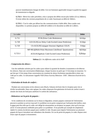 pouvoir immédiatement changer de débit. Ceci est fortement appréciable lorsque la qualité du support
de transmission se dégrade.
G.722.1 : Dérivé du codec précédent, celui ci propose des débits encore plus faibles (32 ou 24kbit/s).
Il existe même des versions propriétaires de ce codec fournissant un débit de 16kbit/s.
G.723.1 : C'est le codec par défaut lors des communications à faible débit. Deux modes sont
disponibles. Le premier propose un débit de 6,4kbit/s et le deuxième un débit de 5,3kbit/s.
Le codec Algorithme Débit
G.711 PCM (Pulse Code Modulation) 64 kbps
G.728 LD-CELP(Low Delay Code Excited Linear Prediction) 16 kbps
G.729 CS-ACELP(Conjugate Structure Algebraic CELP) 8 kbps
G.723.1
MP-MLQ(Multi-Pulse Maximum Likelihood Quantization)
ACELP(Algebraic Code Excited Linear Prediction)
6.3 kbps
5.3kbps
Tableau 2.1 : les différents codecs de la VoIP
- Compression du silence :
Une des méthodes utilisées par les codecs pour réduire la quantité de données à transmettre et de détecter
les silences. Dans une conversation téléphonique, chaque locuteur ne parle que 1/3 du temps en moyenne. Ce
qui fait que 1/3 du temps d'une conversation est constitué de silence facilement reproductible et donc non
codé par le codec. Ce mécanisme s'appelle VAD (Voice Activity Détection - DAV : Détection d'activité de la
voix).
- Génération de bruits de confort :
Pendant une conversation où les silences sont effacés, l'absence de bruit chez le récepteur peut vite se
révéler inconfortable. Dans cette optique, les codecs disposent d'un générateur de bruits de confort visant à
simuler des bruits de fond pour améliorer le confort des utilisateurs.
- Robustesse sur la perte de paquets :
Si les conditions de circulations sur le réseau se dégradent, certains paquets contenant de l'information
peuvent se perdent ou arriver trop tard. Ce problème est en partie compensé par l'utilisation des buffers, mais
la gigue peut être telle que le codec soit obligé de retransmettre au récepteur un paquet, alors qu'il n'est pas
arrivé. Il existe plusieurs méthodes pour palier à ce problème : Il est possible par exemple de simplement
répéter le contenu du dernier paquet pour combler le vide. On peut aussi répartir l'information sur plusieurs
paquets de façon à introduire une redondance des données. En cas de pertes de paquets, le codec dispose ainsi
d'une copie du paquet à retransmettre.
37
 