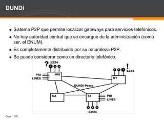 IAX2 58 Bytes de Cabeceras, 12 son IAX2 Header. 8 bytes Miniframes, 4 bytes para cada Payload. 58+8+40 = 106 Bytes de la trama completa a 42.4 Kbps. 20 Bytes    8 Kbps, 106 Bytes    42.4 Kbps. 42.2 Kbps carga dos llamadas: 21.1kbps por llamada. Agregando 1 Miniframe (4 bytes) a una llamada dan: 82Bytes    32.8 Kbps. 42.4-32.8 = 9.6Kbps por llamada adicional a partir de la 2da. 