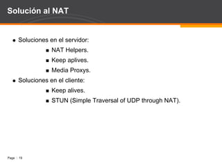 Arquitectura Avanzada Fuente: SIPdoc, www.sipdoc.net   
