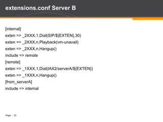 extensions.conf Server A [internal] exten => _1XXX,1,Dial(SIP/${EXTEN},30) exten => _1XXX,n,Playback(hello) exten => _1XXX,n,Hangup() include => remote   [remote] exten => _2XXX,1,Dial(IAX2/serverB/${EXTEN},30,r) exten => _2XXX,n,Hangup()   [from_serverB] include => internal 