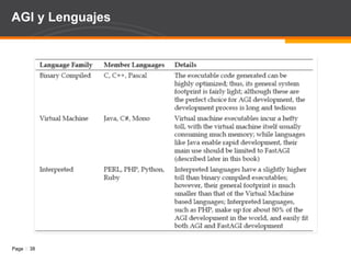 Señalización Analógica Señalización de Direccionamiento: DTMF (Dual Tone Multi-Frequency). Pulse Dialing (teléfonos de disco). Señalización de Información: muestra el progreso de la llamada y los eventos relacionados a ella: Dial Tone. Busy Tone. Ringback. Invalid Number. Congestion. Confirmation Tone. 