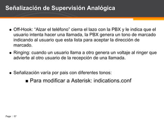 Tarjetas de Telefonía Digital 