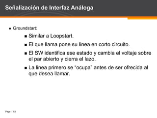 Configuración chan_dahdi.conf switchtype:  tipo de switch en la línea PRI que se usa, los más comunes son euroisdn, national y qsig. national: National ISDN 2 (default) dms100: Nortel DMS100 4ess: AT&T 4ESS 5ess: Lucent 5ESS euroisdn: EuroISDN (common in Europe) ni1: Old National ISDN 1 qsig: Q.SIG group:  define el numero de grupo al que pertenecen los canales. 