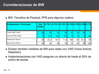 CDR Para trabajar el CDR utilizando un DB en MySQL: yum install mysql* unixODBC-devel -y service mysqld start mysqladmin -u root password labtelecom09 Ingresar al directorio donde se encuentran las fuentes de  asterisk  add-ons volver al menuselect y seleccionar soporte para MySQL. mysql –p  (con password de root) 