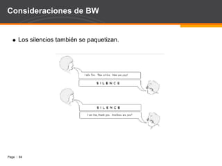 CDR en MySQL DB Creación de la DB Asterisk y la tabla CDR en SQL. 