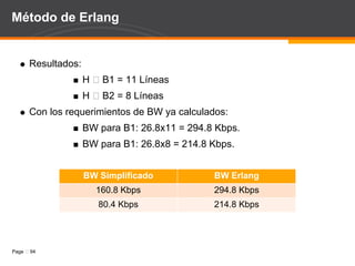 Dimensionamiento de Tráfico: En tamaño (Bytes) RTP+UDP+IP = 40 Bytes para considerar en tamaño de trama. (G.711, G.728, G.728) generan 50 tramas por segundo. BW/llamada = tamaño de la trama x tramas por segundo BW requerido = BW/llamada x llamadas concurrentes Factores de Dimensionamiento: Número de Líneas. Ancho de banda requerido al ISP. Número de canales simultáneos en Asterisk. Solución: 1.  Método basado en Simplificaciones: Estimar el número de llamadas por usuario. 