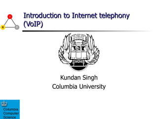 Introduction to Internet telephony (VoIP) Kundan Singh Columbia University 