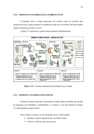 lix
3.5.2 – PROPOSTAS SUGERIDAS PELA EMBRAP/CNPAF
A Embrapa Arroz e Feijão apresentou três cenários cada um contendo uma
proposta para que o grupo estudasse os detalhes de cada um. Os cenários são denominados
respectivamente por cenário A, B e C.
A figura 3.12 apresenta o cenário dessas propostas detalhadamente
.
BrasilTelecom Rede Interna
UFG - Campus II
Rede Externa
IPBX
Asterix
1 conexão E1 ou
8 canais FXS/FXO
Roteador /
RádioRoteador /
Rádio
Firewall
Servidores
Externos
Switch Externo
Edge-Core ES3526XA
Switch Central
Edge-Core ES4548C
Switches de Borda
Edge-Core ES3550YA
Servidores
Internos
Clientes PC
SoftPhone/
USB Phone
Telefones
Analógicos
com ATA
Telefones
IP Phone
PABX Virtual
DDR
Telefones
Analógicos
Conexão E1 ou
8 canais FXS/FXO
RNP
(Internet e fone@RNP)
Roteador
Transceivers
100BaseT / 100BaseFX
Legenda:
100BaseFX
100BaseT
1000BaseLX
1000BaseT
Cabode Antena
Conexão E1
Voz (FXS / FXO)
EMBRAPA ARROZ E FEIJÃO - SERVIÇO DE VOIP
Cenário A:
Recebe e Faz ligações locais via PABX Virtual
Recebe eFaz ligações DDD e DDI via
fone@RNP (Instituições participantes)
Faz ligações DDD e DDI via Provedor VOIP
Cenário B:
Recebe e Faz ligações locais via PABX Virtual
Recebe eFaz ligações DDD e DDI via
fone@RNP(Instituições participantes)
Recebe eFaz ligações DDD e DDI via
Provedor VOIP
Cenário C:
Recebe e Faz ligações locais via IPBX
Recebe eFaz ligações DDD e DDI via
fone@RNP(Instituições participantes)
Recebe eFaz ligações DDD e DDI via
Provedor VOIP
Figura 3.12 – Cenários propostos pela Embrapa Arroz e Feijão
3.5.3 – PROPOSTA SUGERIDA PELO GRUPO
Conforme estudos realizados, inicialmente a melhor opção escolhida, por questão
de segurança, da viabilidade e confiabilidade, é o cenário A, que está ilustrado na figura
3.14 apresentada na seção anterior.
Neste cenário, o usuário, no caso Embrapa Arroz e Feijão poderá:
• Receber e realizar ligações locais via PABX virtual;
• Utilizar o Asterisk como um gateway;
 