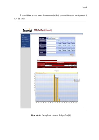 lxxxii
É permitido o acesso a esta ferramenta via Web, que está ilustrado nas figuras 4.6,
4.7, 4.8 e 4.9.
Figura 4.6 – Exemplo de controle de ligações [1]
 