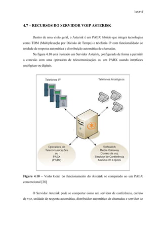 lxxxvi
4.7 – RECURSOS DO SERVIDOR VOIP ASTERISK
Dentro de uma visão geral, o Asterisk é um PABX híbrido que integra tecnologias
como TDM (Multiplexação por Divisão de Tempo) e telefonia IP com funcionalidade de
unidade de resposta automática e distribuição automática de chamadas.
Na figura 4.10 está ilustrado um Servidor Asterisk, configurado de forma a permitir
a conexão com uma operadora de telecomunicações ou um PABX usando interfaces
analógicas ou digitais.
Figura 4.10 – Visão Geral do funcionamento do Asterisk se comparado ao um PABX
convencional [28]
O Servidor Asterisk pode se comportar como um servidor de conferência, correio
de voz, unidade de resposta automática, distribuidor automático de chamadas e servidor de
 
