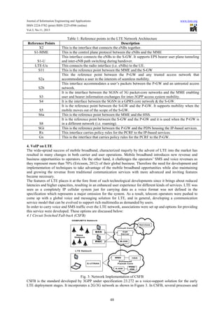 Journal of Information Engineering and Applications
ISSN 2224-5782 (print) ISSN 2225-0506 (online)
Vol.3, No.11, 2013

Reference Points
X2
S1-MME
S1-U
LTE-Uu
S11
S2a
S2b
S3
S4
S5
S6a
S8
SGi
Rx
Gx

www.iiste.org

Table 1: Reference points in the LTE Network Architecture
Description
This is the interface that connects the eNBs together.
This is the control plane protocol between the eNBs and the MME
This interface connects the eNBs to the S-GW. It supports EPS bearer user plane tunneling
and inter-eNB path switching during handover.
This connects the radio interface (i.e. eNBs) to the UE.
This is the reference point between the MME and the S-GW
This the reference point between the P-GW and any trusted access network that
accommodates a user in the interests of seamless mobility.
This interface accommodates a user’s packets between the P-GW and an untrusted access
network.
It is the interface between the SGSN of 3G packet-core networks and the MME enabling
user and bearer information exchanges for inter-3GPP access system mobility.
It is the interface between the SGSN in a GPRS core network & the S-GW.
It is the reference point between the S-GW and the P-GW. It supports mobility when the
mobile moves out of the scope of the S-GW.
This is the reference point between the MME and the HSS.
It is the reference point between the S-GW and the P-GW and it is used when the P-GW is
in a different network (i.e. roaming).
This is the reference point between the P-GW and the PDN housing the IP-based services.
This interface carries policy rules for the PCRF to the IP-based services.
This is the interface that carries policy rules for the PCRF to the P-GW.

4. VoIP on LTE
The wide-spread success of mobile broadband, characterized majorly by the advent of LTE into the market has
resulted in many changes in both carrier and user operations. Mobile broadband introduces new revenue and
business opportunities to operators. On the other hand, it challenges the operators’ SMS and voice revenues as
they represent more than 70% (Ericsson, 2012) of their global business. Therefore the need for development and
implementation of techniques to take advantage of the mobile broadband opportunities while also maintaining
and growing the revenue from traditional communication services with more advanced and inviting features
became necessary.
The features of LTE places it at the fore front of such technological developments since it brings about reduced
latencies and higher capacities, resulting in an enhanced user experience for different kinds of services. LTE was
seen as a completely IP cellular system just for carrying data as a voice format was not defined in the
specification which represents a major omission for the system. As a result, telecom operators were pushed to
come up with a global voice and messaging solution for LTE, and in general, developing a communication
service model that can be evolved to support rich multimedia as demanded by users.
In order to carry voice and SMS traffic over the LTE network, associations were set up and options for providing
this service were developed. These options are discussed below:
4.1 Circuit Switched Fall-back (CSFB)

Fig. 3: Network Implementation of CSFB
CSFB is the standard developed by 3GPP under specification 23.272 as a voice-support solution for the early
LTE deployment stages. It incorporates a 2G/3G network as shown in Figure 3. In CSFB, several processes and

48

 