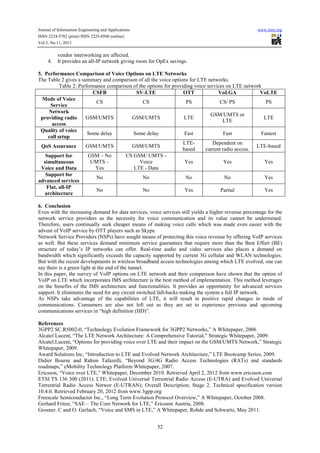 Journal of Information Engineering and Applications
ISSN 2224-5782 (print) ISSN 2225-0506 (online)
Vol.3, No.11, 2013

4.

www.iiste.org

vendor interworking are affected.
It provides an all-IP network giving room for OpEx savings.

5. Performance Comparison of Voice Options on LTE Networks
The Table 2 gives a summary and comparison of all the voice options for LTE networks.
Table 2: Performance comparison of the options for providing voice services on LTE network
CSFB
SV-LTE
OTT
VoLGA
VoLTE
Mode of Voice
CS
CS
PS
CS/ PS
PS
Service
Network
GSM/UMTS or
GSM/UMTS
GSM/UMTS
LTE
LTE
providing radio
LTE
access
Quality of voice
Some delay
Some delay
Fast
Fast
Fastest
call setup
LTEDependent on
GSM/UMTS
GSM/UMTS
LTE-based
QoS Assurance
based
current radio access.
GSM – No
CS GSM/ UMTS Support for
UMTS –
Voice
Yes
Yes
Yes
simultaneous
Yes
LTE - Data
Voice and Data
Support for
No
No
No
No
Yes
advanced services
Flat, all-IP
No
No
Yes
Partial
Yes
architecture
6. Conclusion
Even with the increasing demand for data services, voice services still yields a higher revenue percentage for the
network service providers as the necessity for voice communication and its value cannot be undermined.
Therefore, users continually seek cheaper means of making voice calls which was made even easier with the
advent of VoIP service by OTT players such as Skype.
Network Service Providers (NSPs) have sought means of protecting this voice revenue by offering VoIP services
as well. But these services demand minimum service guarantees that require more than the Best Effort (BE)
structure of today’s IP networks can offer. Real-time audio and video services also places a demand on
bandwidth which significantly exceeds the capacity supported by current 3G cellular and WLAN technologies.
But with the recent developments in wireless broadband access technologies among which LTE evolved, one can
say there is a green light at the end of the tunnel.
In this paper, the survey of VoIP options on LTE network and their comparison have shown that the option of
VoIP on LTE which incorporates IMS architecture is the best method of implementation. This method leverages
on the benefits of the IMS architecture and functionalities. It provides an opportunity for advanced services
support. It eliminates the need for any circuit switched fall-backs making the system a full IP network.
As NSPs take advantage of the capabilities of LTE, it will result in positive rapid changes in mode of
communications. Consumers are also not left out as they are set to experience previous and upcoming
communications services in “high definition (HD)”.
References
3GPP2 SC.R5002-0, “Technology Evolution Framework for 3GPP2 Networks,” A Whitepaper, 2006
Alcatel Lucent, “The LTE Network Architecture: A Comprehensive Tutorial,” Strategic Whitepaper, 2009.
Alcatel.Lucent, “Options for providing voice over LTE and their impact on the GSM/UMTS Network,” Strategic
Whitepaper, 2009.
Award Solutions Inc, “Introduction to LTE and Evolved Network Architecture,” LTE Bootcamp Series, 2009.
Didier Bourse and Rahim Tafazolli, “Beyond 3G/4G Radio Access Technologies (RATs) and standards
roadmaps,” eMobility Technology Platform Whitepaper, 2007.
Ericsson, “Voice over LTE,” Whitepaper, December 2010. Retrieved April 2, 2012 from www.ericsson.com
ETSI TS 136 300 (2011). LTE; Evolved Universal Terrestrial Radio Access (E-UTRA) and Evolved Universal
Terrestrial Radio Access Networ (E-UTRAN); Overall Description; Stage 2. Technical specification version
10.4.0. Retrieved February 20, 2012 from www.3gpp.org
Freescale Semiconductor Inc., “Long Term Evolution Protocol Overview,” A Whitepaper, October 2008.
Gerhard Fritze, “SAE – The Core Network for LTE,” Ericsson Austria, 2008.
Gessner. C and O. Gerlach, “Voice and SMS in LTE,” A Whitepaper, Rohde and Schwartz, May 2011.
52

 