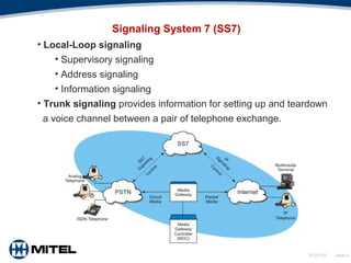 07/21/15 slide 4
Signaling System 7 (SS7)
• Local-Loop signaling
• Supervisory signaling
• Address signaling
• Information signaling
• Trunk signaling provides information for setting up and teardown
a voice channel between a pair of telephone exchange.
 