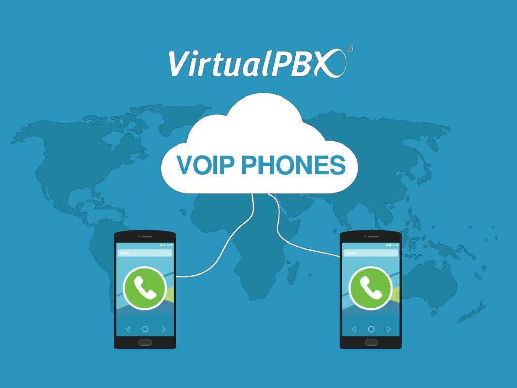 VOIP phones