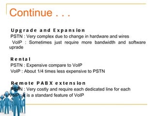 SIP [Session Initiation Protocol] 
