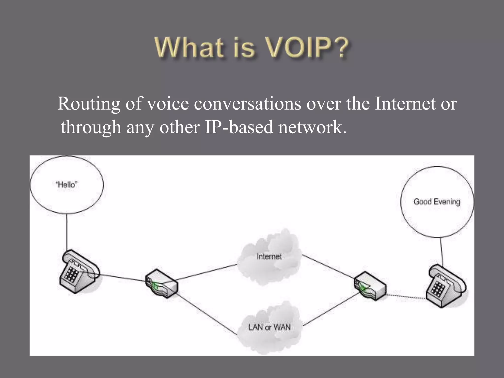 Routing of voice conversations over the Internet or
through any other IP-based network.
 