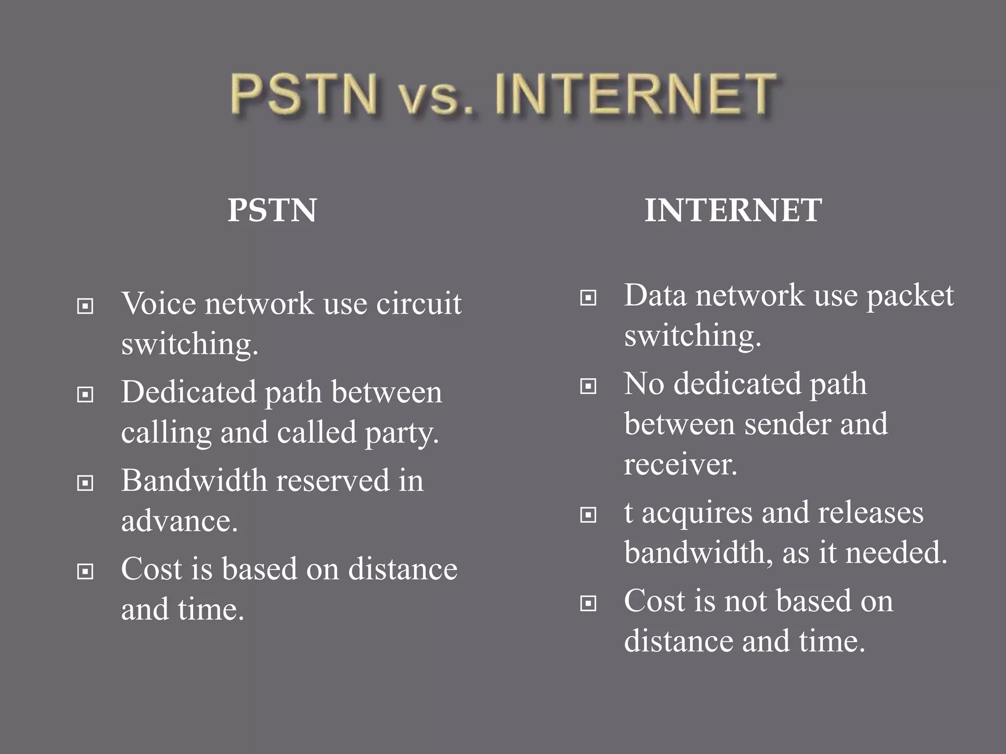 PSTN INTERNET
 Voice network use circuit
switching.
 Dedicated path between
calling and called party.
 Bandwidth reserved in
advance.
 Cost is based on distance
and time.
 Data network use packet
switching.
 No dedicated path
between sender and
receiver.
 t acquires and releases
bandwidth, as it needed.
 Cost is not based on
distance and time.
 