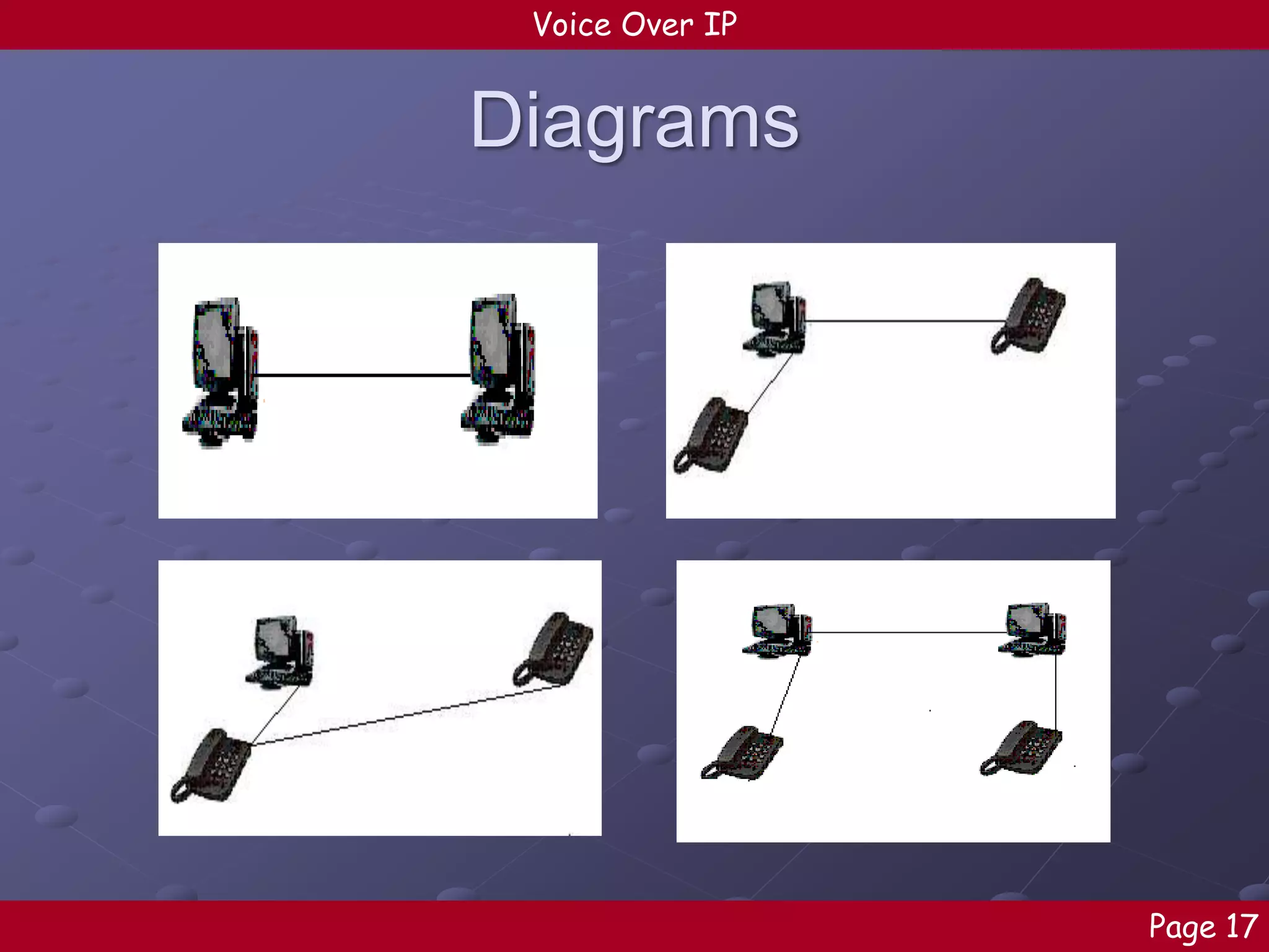 Voice Over IP

Diagrams

Page 17

 