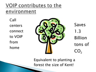 Call centers connect to VOIP from home Saves 1.3 Billion tons of CO 2 Equivalent to planting a forest the size of Kent! 