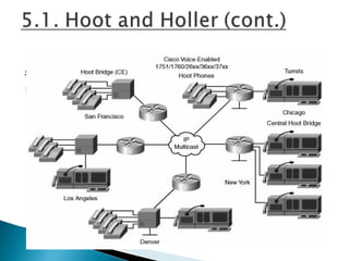 Advantages: Enables  businesses to eliminate expensive, protecting investments in existing hoot and holler equipment such as turrets, bridges, and four-wire telephones. 