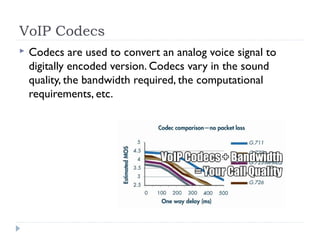 Codec Visual Telephony Voice Over IP (VoIP) | PPT