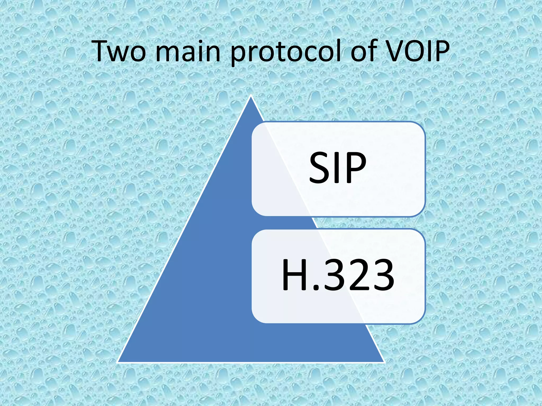 Two main protocol of VOIP
SIP
H.323
 
