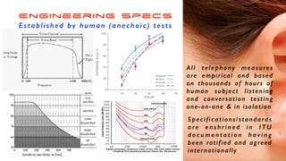 Engineering Specs
Established by human (anechoic) tests
All telephony measures
are empirical and based
on thousands of hou...