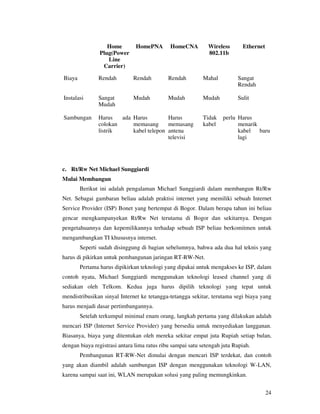 Home        HomePNA        HomeCNA         Wireless      Ethernet
                Plug(Power                                    802.11b
                   Line
                 Carrier)

Biaya          Rendah         Rendah         Rendah        Mahal          Sangat
                                                                          Rendah

Instalasi      Sangat         Mudah          Mudah         Mudah          Sulit
               Mudah

Sambungan      Harus   ada Harus         Harus             Tidak    perlu Harus
               colokan     memasang      memasang          kabel          menarik
               listrik     kabel telepon antena                           kabel   baru
                                         televisi                         lagi




c. Rt/Rw Net Michael Sunggiardi
Mulai Membangun
        Berikut ini adalah pengalaman Michael Sunggiardi dalam membangun Rt/Rw
Net. Sebagai gambaran beliau adalah praktisi internet yang memiliki sebuah Internet
Service Provider (ISP) Bonet yang bertempat di Bogor. Dalam berapa tahun ini beliau
gencar mengkampanyekan Rt/Rw Net terutama di Bogor dan sekitarnya. Dengan
pengetahuannya dan kepemilikannya terhadap sebuah ISP beliau berkomitmen untuk
mengambangkan TI khususnya internet.
        Seperti sudah disinggung di bagian sebelumnya, bahwa ada dua hal teknis yang
harus di pikirkan untuk pembangunan jaringan RT-RW-Net.
        Pertama harus dipikirkan teknologi yang dipakai untuk mengakses ke ISP, dalam
contoh nyata, Michael Sunggiardi menggunakan teknologi leased channel yang di
sediakan oleh Telkom. Kedua juga harus dipilih teknologi yang tepat untuk
mendistribusikan sinyal Internet ke tetangga-tetangga sekitar, terutama segi biaya yang
harus menjadi dasar pertimbangannya.
        Setelah terkumpul minimal enam orang, langkah pertama yang dilakukan adalah
mencari ISP (Internet Service Provider) yang bersedia untuk menyediakan langganan.
Biasanya, biaya yang ditentukan oleh mereka sekitar empat juta Rupiah setiap bulan,
dengan biaya registrasi antara lima ratus ribu sampai satu setengah juta Rupiah.
        Pembangunan RT-RW-Net dimulai dengan mencari ISP terdekat, dan contoh
yang akan diambil adalah sambungan ISP dengan menggunakan teknologi W-LAN,
karena sampai saat ini, WLAN merupakan solusi yang paling memungkinkan.


                                                                                       24
 