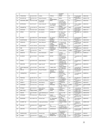 <4   9"        +               & % % %
                                 #4 #(       C ,                             9"                 +                                4#                  2 1,             4 $$# 44#
                           4                                                                                                                       %
<8    . 59+                 & %
                              #<<%
                                 ##<%#            6                          .                  5                                88&              6 1 %               4 $$# 888&
                           '&                                                  . / +. 9
                                                                                  9.                                                      %
<$           = .B
               /5           & %
                              #<<%#%$$       +% 0                            5                   %                                #        H          17 2 %
                                                                                                                                                        2 :           4 $$# $ #
                                             J 0                                                         D%                               %
                                                                                                '< '4) 0
<(   5 9 /=                    & % 4'%'
                                 '8%             ,             ,@      %     9% 9 /
                                                                               5   =             %     :/ @                       #               D B (41@            4 $$# ( #
                                                                              C 5                 %<( 0                                   ,       %

4&    ./        .9             # %'%' %
                                      #'                                         ; .
                                                                                  . 9                            )               (44          @: 1                    4 $$# &(44
                           $                                                                                      7                       @,  %
4#        9.                   & % %%
                                 #< #&8      .0                0                  9.                                              #         0 %  0                    4 $$# # #
                                                                                                                                          1: %
4                              & % 84%
                                 88%             @                               "5        .9        %                            #          @ 2%
                                                                                                                                              1:                      4 $$( ( #
                                                                                                    %&                                    %
                                                                                                    &'&) %   %
                                                                                                         7
                                                                                                     D    '
4         "                    & %
                                 #<$% #'
                                    #4%                        @6             9% = =                    . 0)/                              6 6 1:                     4 $$#
                           $                                                    +5=                                                       7 %
4'       "+9. "                & %
                                 #<<% #
                                    (#%          0 *                            "+9.                %9       #+              :    '#       30 1 0                     4 $$# $ '#
                           &                                                 +                                                            0%
4<       +        C            & %
                                 #<&% #
                                    $&%      /H * ,@
                                               0@                             9% +     C          %            : +                          H 1,
                                                                                                                                             0@                       4 $$# <
                           <                                                 9=                 4% +
                                                                                                  <          ,% ,
                                                                                                               9                          @   % %
                                                                             9.!    "           5            :
44    9 ."
        / J                    & %
                                 <#% <%
                                      $                        6              9 ." "
                                                                                  / J              %           3                                 12                   4 $$( &
                                                                             .9 "                  %4        5    :                         % %
48   $$$                       & %
                                 <#%##%               .D                      " += 9              %=         0 @ 4$               #            1    0                 4 $$# ' #
                           4                                                 =9      C=                                                   @% :
4$        ..
          /                 & %
                              #'4% <%        5                                   ..
                                                                                  /                 0                            4 $$ #     7   :17                   4 $$# 84 $$
                           #&                                                                                                             6    %                      #
4(         .9               & % #4%
                              <8% #                  @5        @                  .9                % @
                                                                                                      /                           #           @ 10 %                  4 $$(   #
                                                                                                5       :                %
                                                                                                                         #)               %
                                                                                                     0
8&        5" J
            J               & %
                              #'8%<'%        C                               5 9 .9                 % 2
                                                                                                      /                                       @       17 %            4 $$(
                           <#                                                                       8                :                    %
                                                                                                                 0
                                                                                                #& <&
8#   +                         & %
                                 #<(%#%<         30                          +        .9                     :+
                                                                                                            ) %                  8##          30 1            2%      4 $$( '8##
                           #                                                                       :0        %                                %
                                                                                                 &<       7 :
8             "                & % % &%
                                 #< # '      ::            @                         "% "+      32 :
                                                                                                 %         2                      #            : 1
                                                                                                                                                :             ,       4 $$# ( #
                           &                                                                    !      %&                                 %
                                                                                                  0
8     = ;C /
       /  5.          ;.       & %
                                 #<<%
                                    #&(%          D            2              C /
                                                                               5.          ;.    %,       C                      '##        3 D1                      4 $$#'&'##
                           '                                                                       %+ 0                                   @7    %
8'   =+                        & % % %
                                 ' #8 #(     +             +                 = -/ 9
                                                                                .                % 2
                                                                                                   =                             '##            1                     4 $$#'#'##
                           (                                                 += +                     , 3                                    % 7
                                                                                                                                             6 %
                                                                               " .              + 0
8<    C / .
       5.  9                   & % 4<%
                                 <$% #                                                          +       5 )                       #                   1 @7            4 $$( < #
                                                                                                  %
                                                                                                  #') %      %                                2%

                                                                                                  D 4
                                                                                                   %
84         C                   & % #<8%
                                 (<%  #(     ;                               .       9 .9        %                                8'               12         %       4 $$(#    8'
                           &                                                                      % : 0
                                                                                                   (    3                                     %
88       9=                  & %
                               #<<%
                                  ##&%
                                     #           ,         ,           7:@        "    9        30 7 :  0                         8#              ,    1@ ,           4 $$#'    8#
                           #'                                                                           <<                                    %
8$   4 $$ #8                 & % &% <%
                               #     4                +                      * / . .
                                                                                  9              %+ :                             #                       1 7         4 $$#'4 #
                           '                                                   =5               /@                                        %       %
8(        ."                 & % % %
                               #< #                                           . "
                                                                               /                 %5        0- )                  4 $$<#                   1       0   4 $$#''4 $$<
                           #                                                                      % #4   5 0                     #            %                       ##
                                                                                                #8##4
$&   +9                     & % &%<#%
                               #     #       /   * ,@                        +9   #              %5       :8                      '#             1                    4 $$#'< '#
                           (8                * @                             +                        :                                   #   : ,%
                                                                                                                                               %
$#   $$$#8&8$#             4 $$ 8'<&$'                                        " +.              @: 0
                                                                                                   @                              8'             B0                   4 $$#4< 8'
                                                                                                                                          1@ , %
$                           & % &%&4%
                               #                           17 7 2 %
                                                                 2           5= >
                                                                               +                J            )           0       84'               17 7               4 $$#'$84'
                           #&                %                                                  /                                          2% %
                                                                                                                                            2
$        9. =
           / !             4#%('%& %'        /             +       ,                             %+                   %(         ' #             B 2                  4 $$#4#' #
                                                                              ..       9          7%                 :)                    :1@ , %

$'   /.                        & %
                                 #<$%
                                    '8%'     ; H                             9% . C
                                                                               /                    %        7                    #                H 1        0       4 $$#'( #
                                                                               = 9/             9            #       %4                   @       % %
                                                                                                    0
$<       ;     .9              & % &%&'%
                                 #     4          3 2                  7 :       ;    .9                             2       3    4<                   D              4 $$( 8 4<
                                                                                                         (                                D 212            %

$4                         #4(%<'% 8%
                                 #           7         ,,                    9%                 0  2 0                 7          #         22            71
                                                                                                                                                           @          4 $$#<& #
                           <#                %
                                             0                                        %"%       #' :                  3@                  0 % %
                                                                                                                      7@
$8         = "
            9/                 & %
                                 #4(% '%     + 0                   @             +     "        %            ,        ) 0         8'              2           1       4 $$#(# 8'
                                                                                                2                                         ,           %
                                                                                                    )
                                                                                                    5  0
                                                                                                 ) : 0
                                                                                                  C @
$$       /.       C            & % %
                                 #<      %   ; H                             9% . C
                                                                               /                  %  7                                             H 1 0              4 $$#'(
                           8                                                   = 9/             9    #  %4                                @       % %
$(    C       .C               & %#(%
                                    #'8%
                                       #     C        2,                     /5                 = # 8 > ($                       4#                B  1@              4 $$#<'4#
                           '                               2           @ %                               *                                ,       %




                                                                                                                                                                      35
 