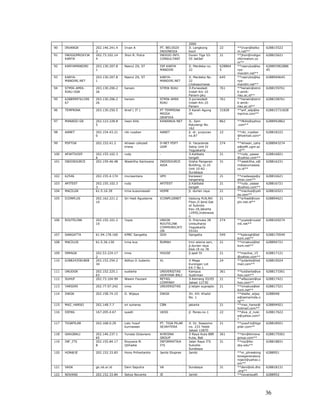 &&&
(&    /-                            & %
                                      #'4%'#%
                                            '        D                             9%5. " !                 %   :0           :                       D 1            0   4 $$#<<
                                                                                     " .                                                           %
(#              "/ !
                  " C               & % % %
                                      8 #& #'    ,           /%                        " 9                           9: <              #           3 1
                                                                                                                                                    ,             :     4 $$#<4 #
           /9                   '                                                  " =9 9                  <<    0                                               %

(          / +
            C               /       & % &%&8%
                                      #     $                     J) 9                       /C             %+           0        %   4 $$4'                   H 10     4 $$( (4 $$4
                                #                                                  +         /                                        <        @                        '<
                                                                                                                                                               %
(          /C                       & % &%&8%
                                      #     $                     J) 9                  /C                  %+           0        %   4'<                       H 10    4 $$('&4'<
      +            /%.9         #                                                  +         /%.9                                              @
                                                                                                           , 0               6                       %
('     9+  +                        & % &%&4%
                                      #          ,       6                          9+       / =           % 6                        84#        , 6 1                  4 $$#<(84#
      / ="                          4                                                                         ,              #&                0   0
                                                                                                                     20                           % %
(<    4 $$(((84# (&                 & % &%&4%
                                      #          ,       6                          9+         +            % 6
                                                                                                            2                         84#        , 6 1                  4 $$#<$84#
      48                            4                                              / =                        ,          %
                                                                                                                         #&                    0   0
                                                                                                                                                  % %
(4    9. /
        +                           & % &%<&%
                                      #     <                ?9 A                   9 9. /
                                                                                        +                            ,    : :          #$ $        B 2 1                4 $$#<8 #$ $
                                                                                   +.                      '<                                    2   %
                                                                                    /;
(8    +             "               & %
                                      #   % $%
                                             $   6                                   * =              .9     %                        $4               0       1@ ,     4 $$(' $4
                                <                                                                          /     : %                           %
                                                                                                           #4
($            .9                    & %
                                      #<'% %#
                                         '           0                                  .9                 3 % 3
                                                                                                            % 3                                        0B               4 $$#$
                                &                                                                            %$8                               1,               %

((         ;9                       & % %
                                      #< '#%     0,6                   ,@            . 9         ;9          %C                        8'        0,6 B ,@               4 $$('    8'
                                                                                   = +                        0 2=   -                          12 %: %
                                                                                                           C: 0@                               %
#&&           9 -"                  & %
                                      #<<% %
                                         #&              @                                                   % 7                       #           @@
                                                                                                                                                    B                   4 $$#4$ #
                                4                                                                              :,                              1@ , %
#&#           " " / .
                 =                  & %
                                      #<(% '$
                                         '4%     *           0 ,               @        " " / .
                                                                                           =                   ,    :                  #         6 0 , B1               4 $$#4    #
                                                                                                           5      : %
                                                                                                                   ) #&                                  %
                                                                                                           = #&                                  %
                                                                                                                7@
#&    4 <'4                         & %
                                      #<<% #8'
                                         '%                  6                     =                            6                      #              31@               4 $$#44 #
                                                                                                               :   :                              %,
#&         9. 9                     & %
                                      #<<% %
                                         #&              @                              9. 9               3% 7                        #           @@
                                                                                                                                                    B                   4 $$#48 #
                                                                                                               :,                              1@ , %
#&'   +                         4#% #4%(
                                  <%                         0             6        "+.                    3%        @                 #              1@ ,              4 $$#4< #
                                                                                                                                                %
#&<       "         =            & % % #%
                                   #4                                  :               "     =     .9           :   ) ,
                                                                                                                    (                  #          , 1                   4 $$('4 #
                                #&                                                                         ;   )%   %                          2 % %
                                                                                                               7
                                                                                                             D#$) 0
                                                                                                              %
                                                                                                           # (<&)

#&4   / =
       " 9.                      & %
                                   #<<%
                                      #&#%       C2                                = "                      %    0 $                   8'           @2 1                4 $$#4( 8'
                                #&                                                 / =
                                                                                    " 9.                   = 7 , 3                                 0%
                                                                                    "++=              9    C: 0
                                                                                                              @
                                                                                   "                       <<#4#
#&8                99           4#% #8$%
                                  ('%  #4&               5             :            "-                        :                       <'(        02 :1
                                                                                                                                                   7                    4 $$#8&<'(
                                                                                                                                               0  %
#&$   +         =               4#% 4% &
                                  <% #                       0                     / +
                                                                                    =                         6     )                  #             0 1                4 $$('8 #
                                                                                                           3%    @                             0  %
                                                                                                           7 0 ( 8$
#&(   /+                            & % % '%
                                      <    #8                                       " .
                                                                                     =                     3 2 -
                                                                                                            %                          #              B#<               4 $$#8# #
                                                                                                                                               1@ , %
##&   4 $$ ' <$#$&$                 & % %<'%
                                      #<                 @                         !                         + :                       '        3     1,                4 $$#(& '
                                    '                                                                          :                                  %
                                                                                                           . 8
                                                                                                            '    #
###   = =                           & % % <%
                                      #<   #                                       = -/ 9
                                                                                       .                      2                        4#                1@             4 $$#8    4#
                                4                                                  = C    5                                                    ,   %
##        = =;                      & % %
                                      8 #&'%
                                           ((    * 6              ; H              /9
                                                                                    .                       %    : > &<                #          6 H 1@                4 $$#8' #
                                                                                    "+   C                  0  # 8 &                           , %
##    C / ((                        & % (8%'
                                      88%                                          = -/ 9
                                                                                       .                   3 3
                                                                                                            %     2 2                  #              0 1               4 $$#8< #
                                                                                                                                               0   %
##'       *                         & %
                                      #<$% #<
                                         8'%         % 3@
                                                      *                             *                           % % ,                                  B 3@
                                                                                                                                                        6               4 $$('$
                                                                                                                %#                               1        %
                                                                                                                                                :
##<   + JB          /"              & %
                                      #'$% 8
                                         8%                   ,                     5                      30                          #             H,
                                                                                                                                                     B    1             4 $$('( #
                                                                                                                                               ,      %
##4       .                     #48%&<% 48
                                      '%         @                                 =                       3%            % %
                                                                                                                           #                       DB B 0               4 $$#84
                                                                                                                                                 1@ , %

##8   9                 /           & %
                                      #4$% (
                                         &%                  C                     9%9                 /    % %     2                  #               @  %
                                                                                                                                                          01 :          4 $$#$( #
                                                 0            6                    .   9./                   %     9 7                         2        %
                                                                                                            0    # $8&
##$             5                 & %
                                    #'4% 8%
                                          #      C                "        D         /                      /@         $$/             4#          10,                  4 $$#8( 4#
                                4<                                                  / =
                                                                                     "                         ) 5                             :  2%
##(       ; 9
           B                      & %
                                    #<<% #8
                                       $'%       /@@               +%                ;/ 9
                                                                                     " +                        /@ 9                   #          @1                    4 $$#$$ #
                                $                3,                                9                         0                                 7%
                                                                                                                                                @
                                                                                                               7@
# &       " 1 .                     & % % %
                                      #<  $                        ,                    7. 2
                                                                                          0                    7                                    B,
                                                                                                                                                     2   0 :            4 $$(<#
                                                                                                                                                    :      2
                                                                                                                                                   3 1@ , %

# #   -4                        : D
                                 0%4% %                           2                -4                            7@                    #                   1D ,
                                                                                                                                                             4%         4 $$#$# #
                                                                                                                                               % :
#         "-                        & % % %
                                      #<  $'             @         D               .                            7                                          D    @       4 $$(<




                                                                                                                                                                        36
 