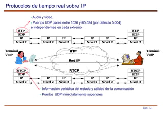 PAG.: 14
Protocolos de tiempo real sobre IP
• Información periódica del estado y calidad de la comunicación
• Puertos UDP inmediatamente superiores
• Audio y video.
• Puertos UDP pares entre 1026 y 65.534 (por defecto 5.004)
e independientes en cada extremo
 
