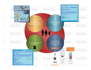 Voipservice scompleteinfographic(1)